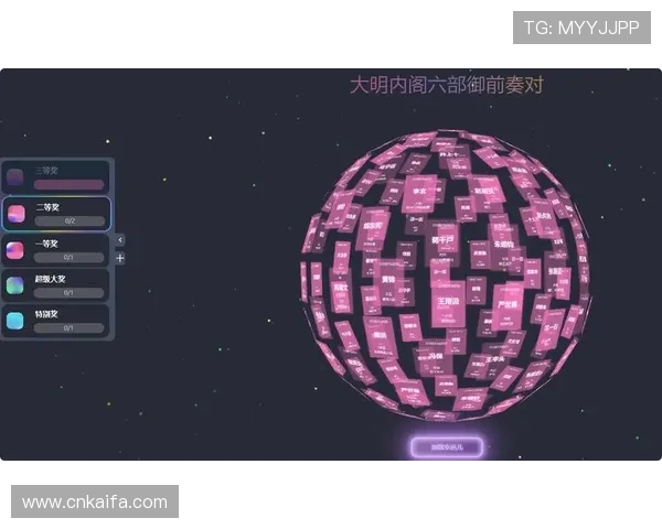 利用凯发在线地址进行网络资源共享的最佳实践与你的体验