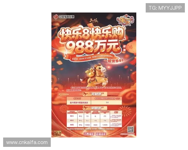 K8凯发国际官网最新优惠活动与促销方案全面解析助你轻松赢取大奖