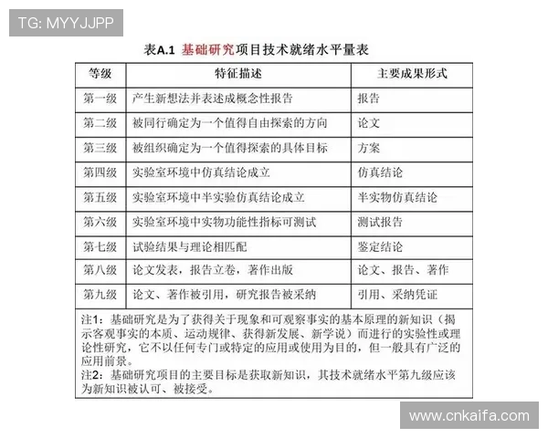 凯发k8国际一触即发，用户评价与平台信誉度全面分析