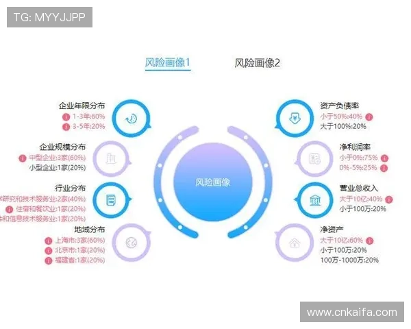 K8体育厅未来发展趋势：新功能上线、用户体验优化与行业竞争分析