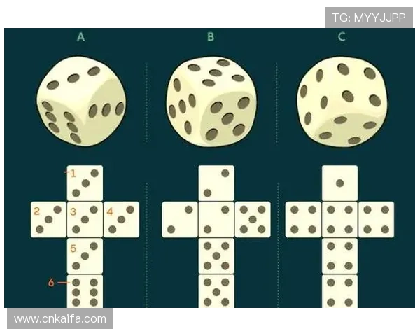 如何在三个骰子比大小游戏中提高胜率的实用策略与技巧分析