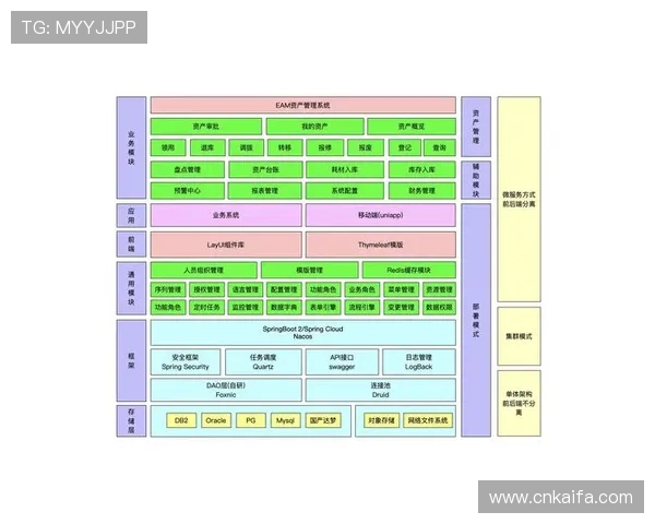 凯发手机客户端最新版本增加多平台支持，满足不同用户设备使用需求实现无缝切换