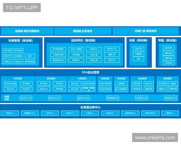 凯发旗舰厅注册平台官网入口：详细指南帮助新手快速完成注册流程