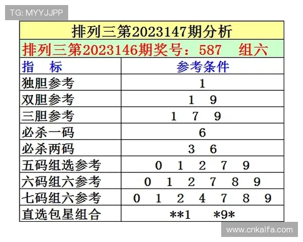 K8体育正规平台为用户提供多样化的体育赛事投注选择，满足不同需求